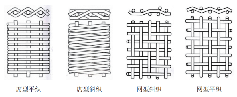 2、核心技术及工艺情况介绍714.png